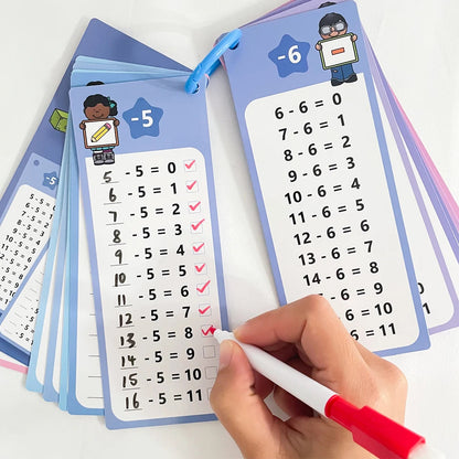 1-12 Maths Table Cards Self Check Math Learning Tool Montessori Mathematical Teaching Aids Add&Subtract or Multiply&Divide Set ALPENZO