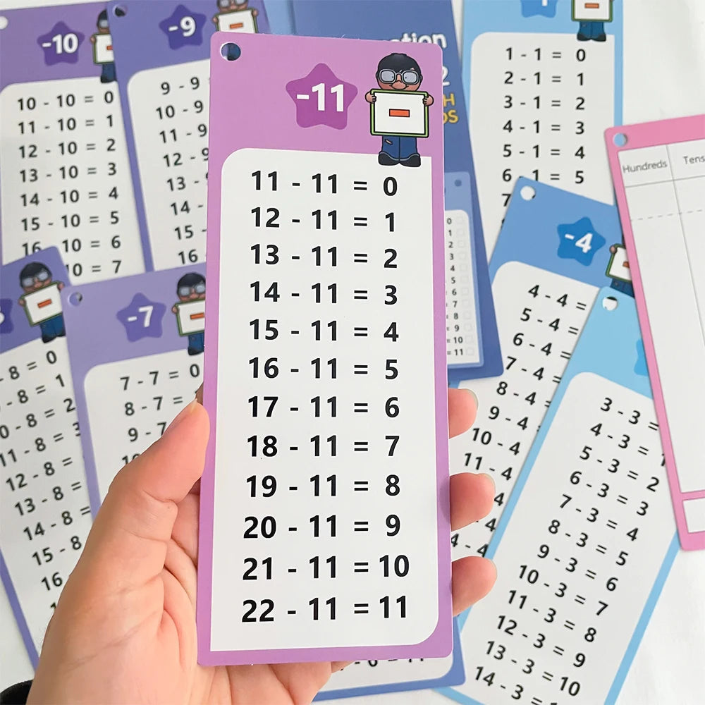 1-12 Maths Table Cards Self Check Math Learning Tool Montessori Mathematical Teaching Aids Add&Subtract or Multiply&Divide Set ALPENZO