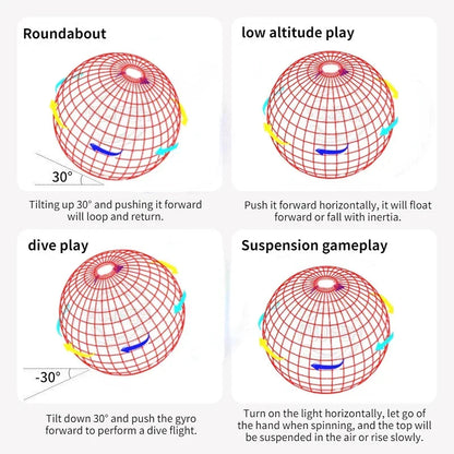 Magic Flying Ball Pro Mini Lighting With LED Lights Remote Control Hand Controlled Boomerang Spinner Toys for Adults Kids Gifts ALPENZO