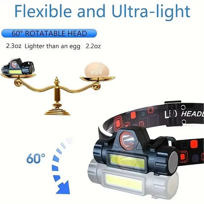 Rechargeable COB LED USB Headlamp Strong Magnetic Powerful Headlight Super Bright Waterproof Head Torch For Outdoor Fishing