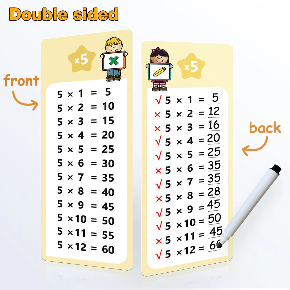 1-12 Maths Table Cards Self Check Math Learning Tool Montessori Mathematical Teaching Aids Add&Subtract or Multiply&Divide Set ALPENZO