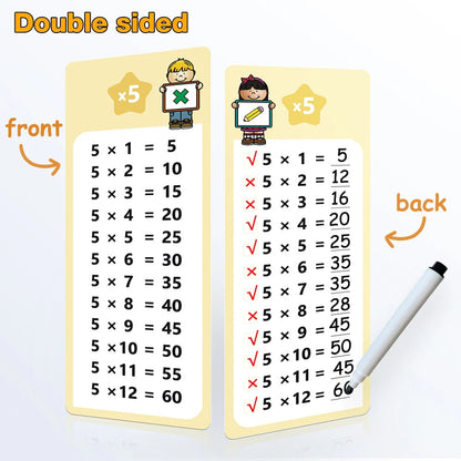1-12 Maths Table Cards Self Check Math Learning Tool Montessori Mathematical Teaching Aids Add&Subtract or Multiply&Divide Set ALPENZO