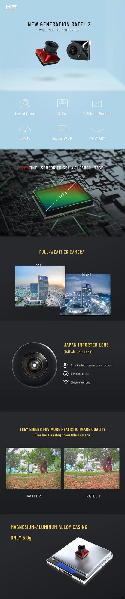 Caddx Ratel 2 V2 FPV Camera Ratel2 2.1mm Lens 16:9/4:3 NTSC/PAL Switchable 19*19mm Super WDR for FPV Racing Drone RC Model ALPENZO