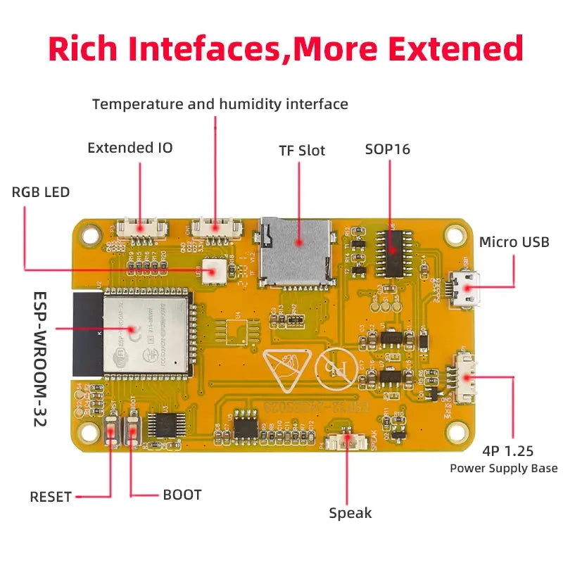 NMMiner NerdMiner V2 Hashrate 377KH/s Lucky Miner ESP32 2.8 inch Smart Display Crypto Solo Lottery Bitcoin ESP32-2432S028R DROOM - ALPENZO