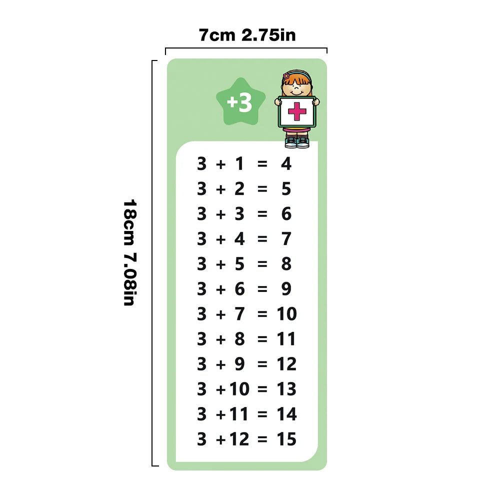 1-12 Maths Table Cards Self Check Math Learning Tool Montessori Mathematical Teaching Aids Add&Subtract or Multiply&Divide Set ALPENZO
