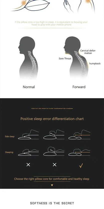 New Neck Pillow Help Sleep Protect The Neck Cervical Orthopedic Soybean Fiber Massage Household SPA Pillow For Sleeping Almohada - ALPENZO