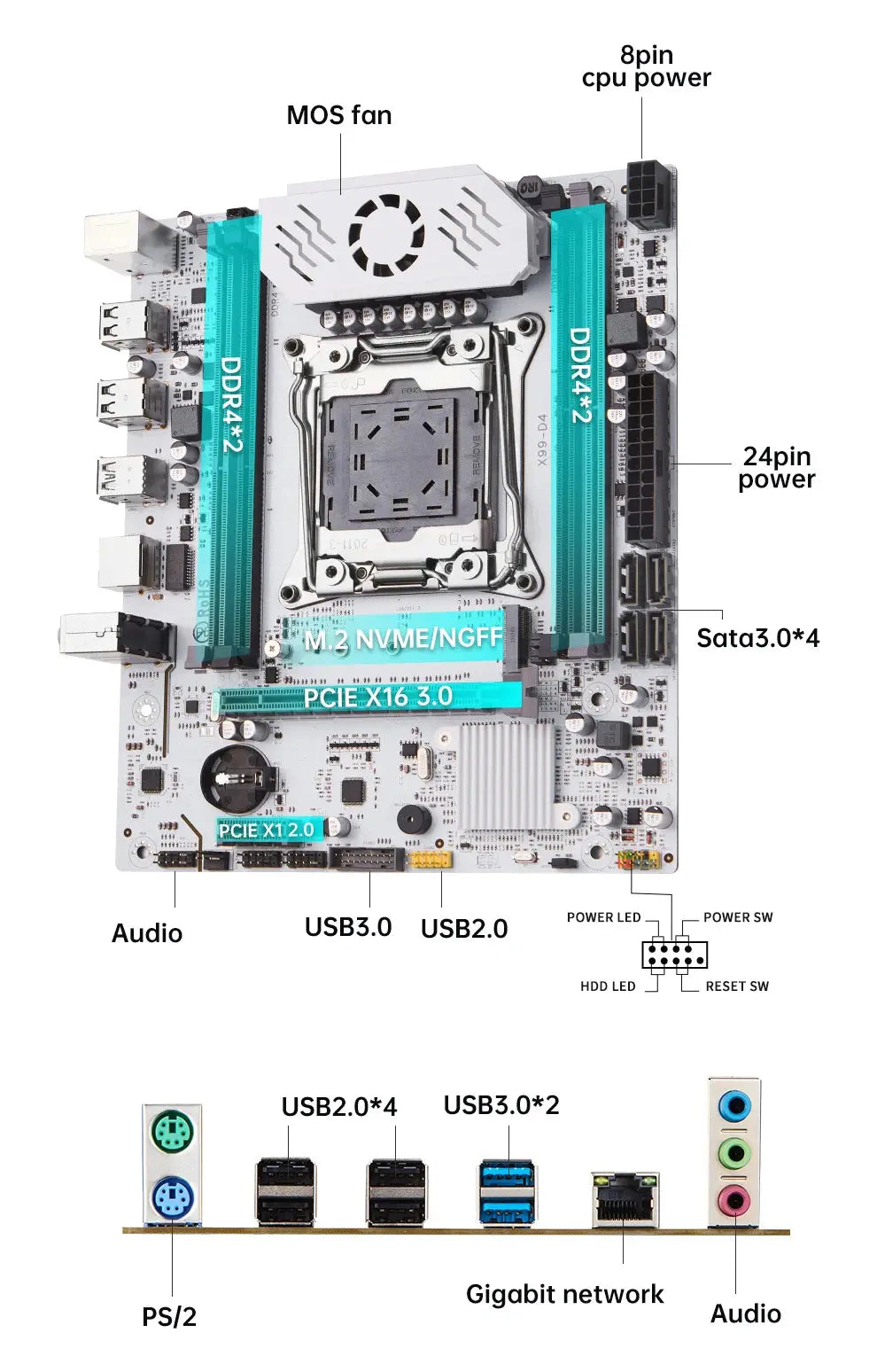QIYIDA X99 motherboard D4 LGA 2011 3 with M.2 slot Support X99 C612chip DDR4 Memory SATA3.0 USB3.0 PCI16X - ALPENZO