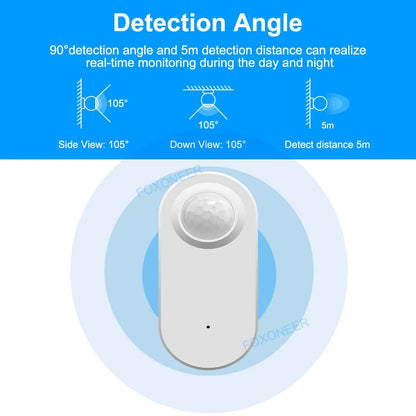 Tuya Zigbee Human Presence Detector,Luminance/Distance Detection,  Smart PIR Motion Sensor Support Zigbee 2mqtt Home Assistant - ALPENZO