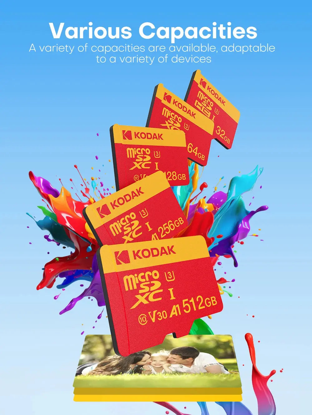KODAK MicroSD Card Memory Card 32GB 64GB Special For Driving Recorder 128GB 4K High Speed Flash Memory TF Flash Cards for Camera - ALPENZO