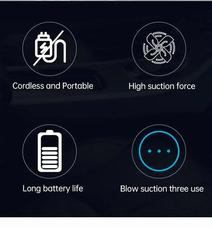 SZUK Mini Car Vacuum Cleaner Wireless Powerful Portable Cleaning Machine Handheld for Car Blow 2 In 1 Home Appliances - ALPENZO