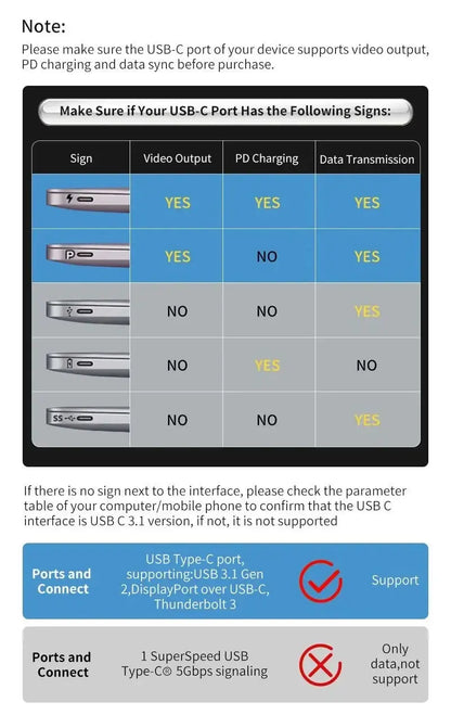 Usb 8 In 1 Type C 3 1 To 4k HdTV Hub Adapter With Sd Tf Rj45 Card Reader Pd Fast Charge For Macbook Notebook Computer - ALPENZO