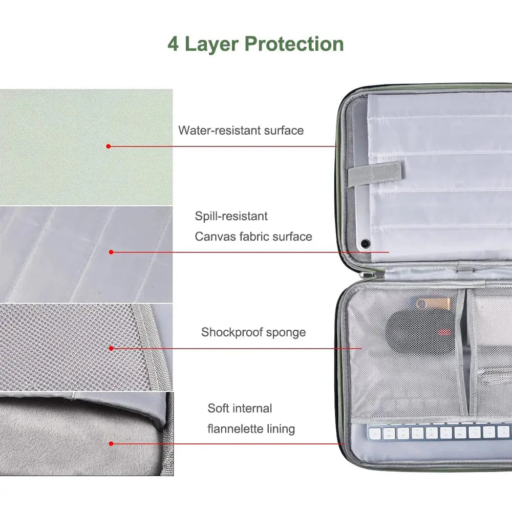 Tablet Sleeve Bag For iPad Pro 12 9 11 13 inch Pouch iPad 10th 9th 8th 7th Generation Air 5 4 3 2021 2022 Waterproof Tablet Bag - ALPENZO