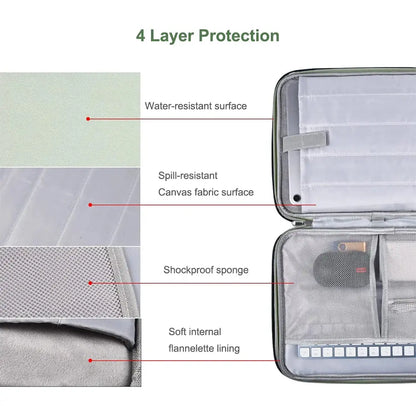 Tablet Sleeve Bag For iPad Pro 12 9 11 13 inch Pouch iPad 10th 9th 8th 7th Generation Air 5 4 3 2021 2022 Waterproof Tablet Bag - ALPENZO