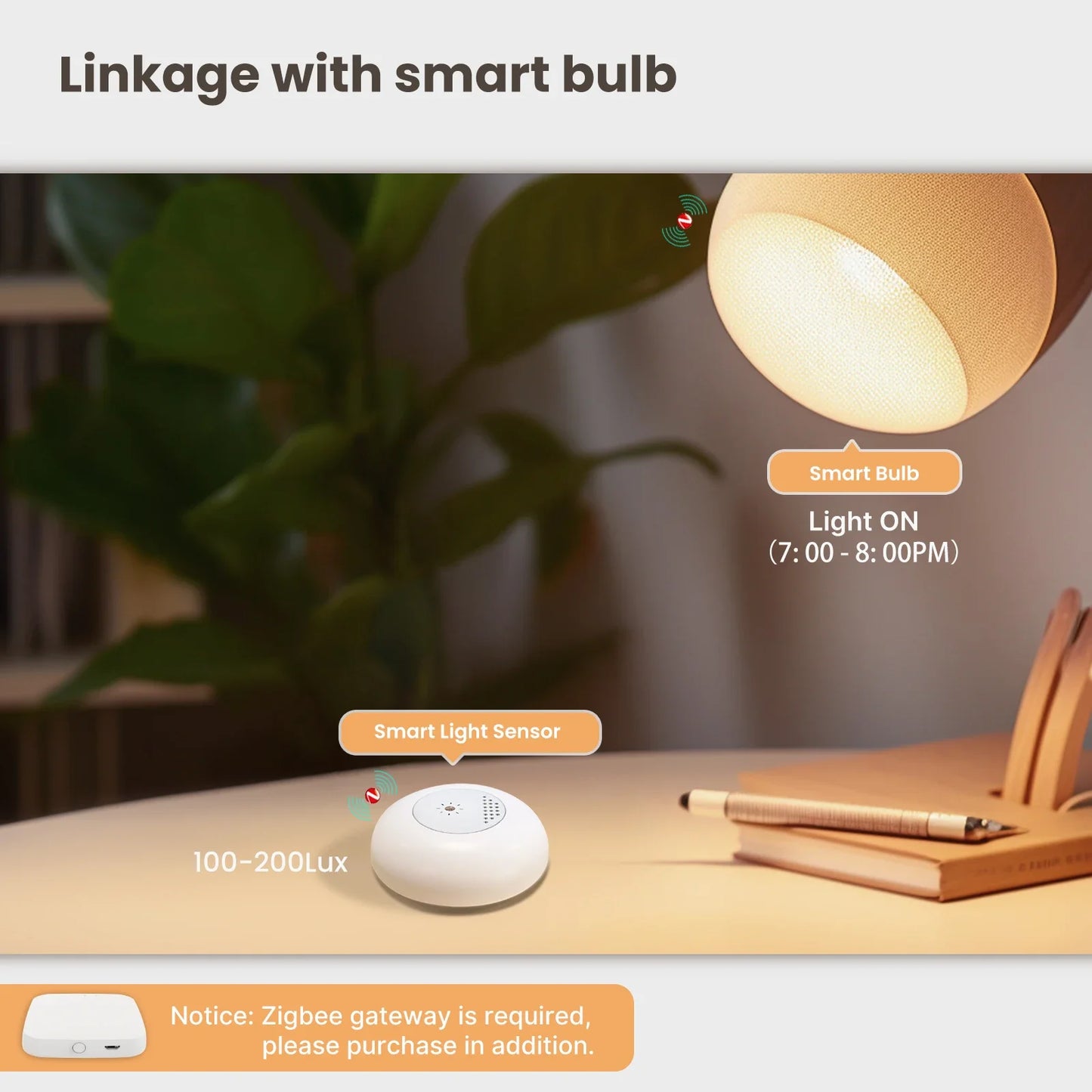 MOES Tuya Zigbee Smart Light Sensor Illuminance Brightness Detection Home Lighting Automation Smart Home Detector APP Control - ALPENZO