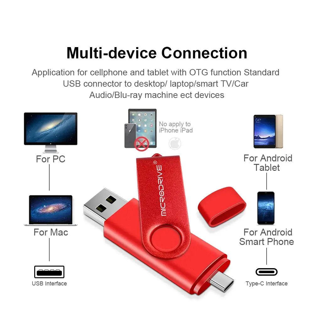 Metal USB Flash Drive 128GB 64GB 32GB High Speed 16GB 8GB Pen Drive Smart Phone  OTG  2 IN 1 Memoria Usb Stick Type C Usb 2.0 - ALPENZO
