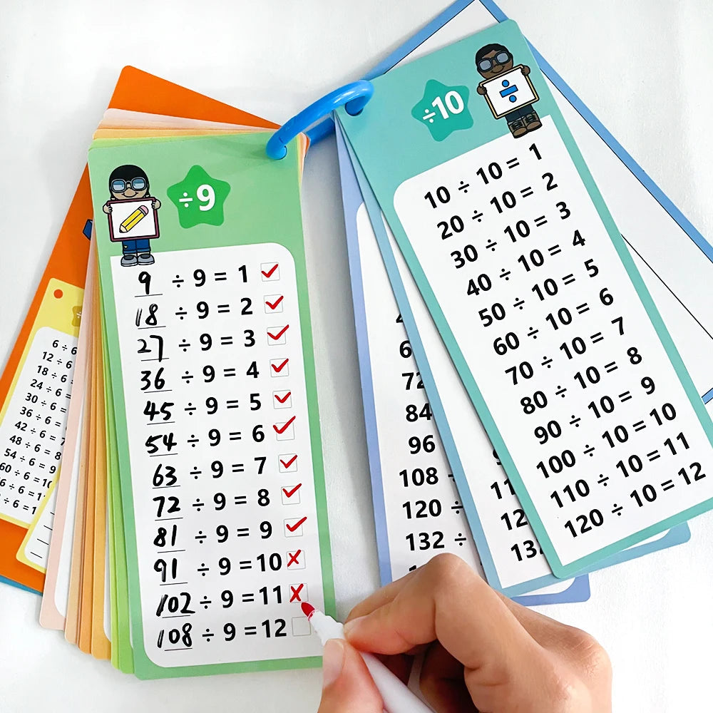 1-12 Maths Table Cards Self Check Math Learning Tool Montessori Mathematical Teaching Aids Add&Subtract or Multiply&Divide Set ALPENZO