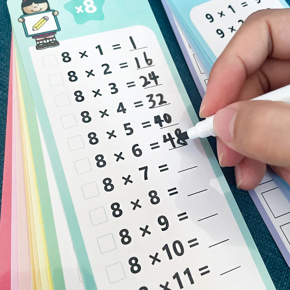 1-12 Maths Table Cards Self Check Math Learning Tool Montessori Mathematical Teaching Aids Add&Subtract or Multiply&Divide Set ALPENZO