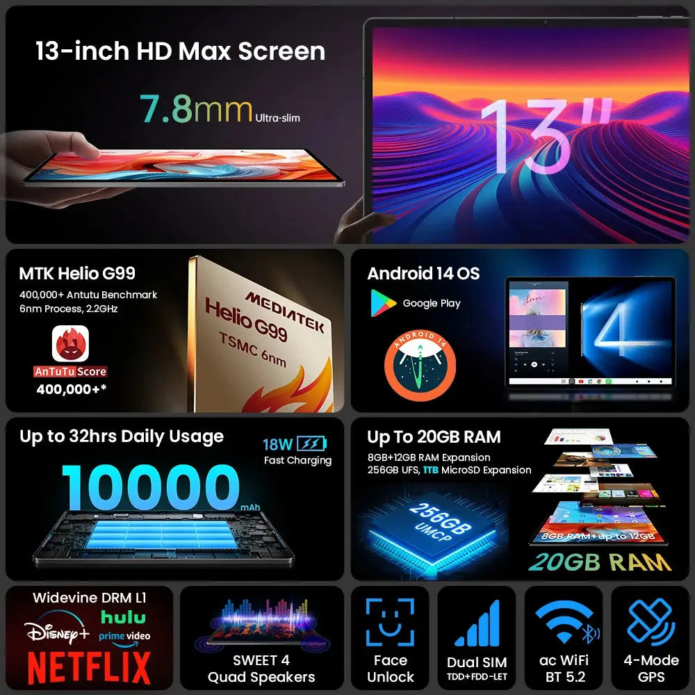 Teclast T65 Max 13" FHD Display Android 14 Tablet MediaTek G99 8GB+12GB Expansion RAM 256GB ROM 10000mAh Battery 18W Widevine L1 - ALPENZO