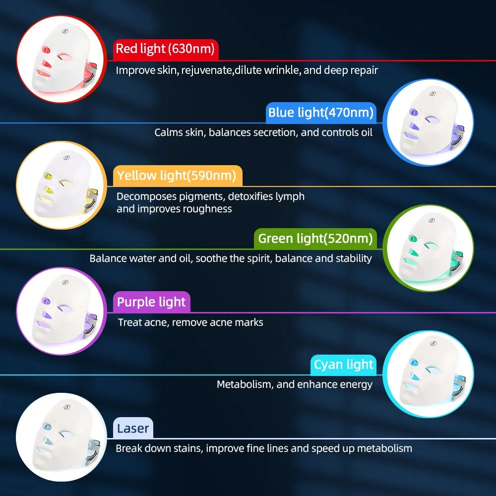 7 Colors Led Facial Mask With Neck Red Light Therapy Mask For Skin Tightening Lifting Anti-aging Bio-Light Beauty Whitening Home ALPENZO