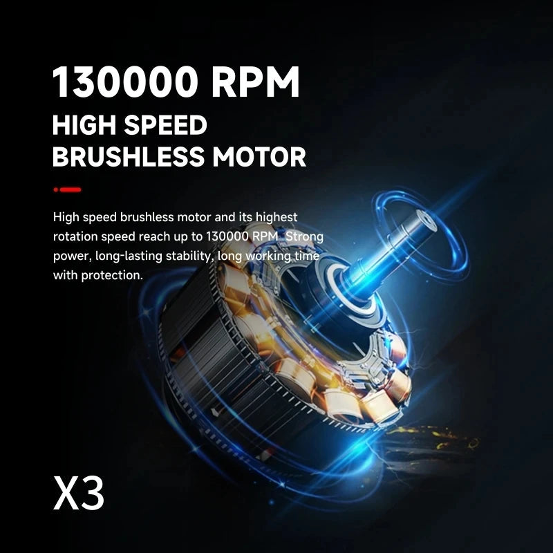 3nd Generation X3 Violent Blower Mini Turbo Jet Fan Handheld Brushless Motor 130,000 RPM Wind Speed 52m/s industrial Duct Fan ALPENZO