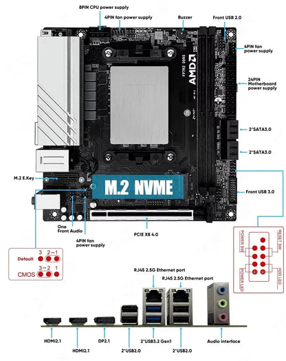 Topton NAS Gaming Motherboard AMD Ryzen 9 7940HS ES 7840HS ES 2xNVMe 4xSATA PCIEx8 2xDDR5 2x2.5G LAN Firewall NAS ITX Mainboard - ALPENZO