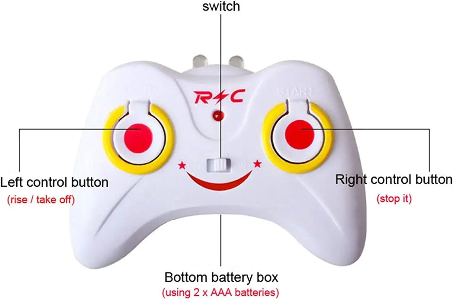 Remote Safe Fall-resistant RC Helicopters Drone Rechargeable Mini RC Drone  Children Toys ALPENZO